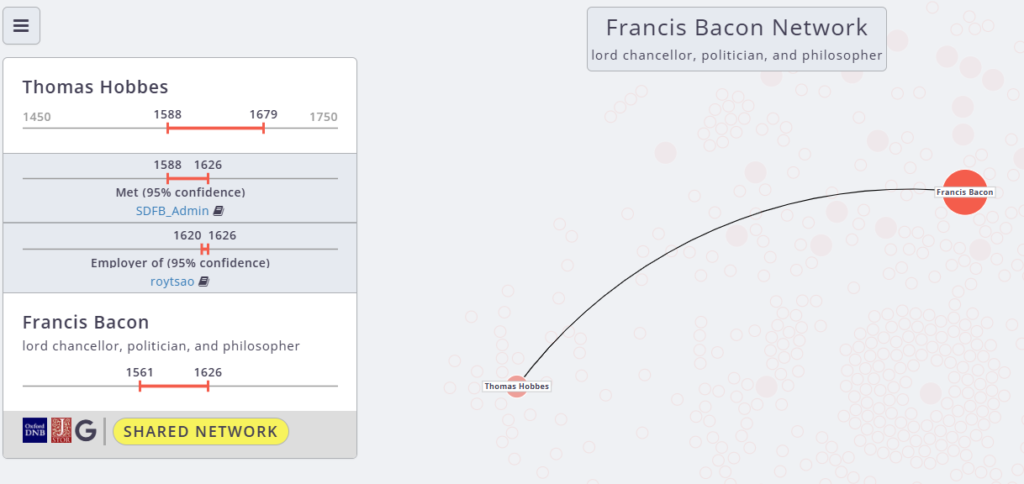 screenshot of relationship between Thomas Hobbes and Francis Bacon