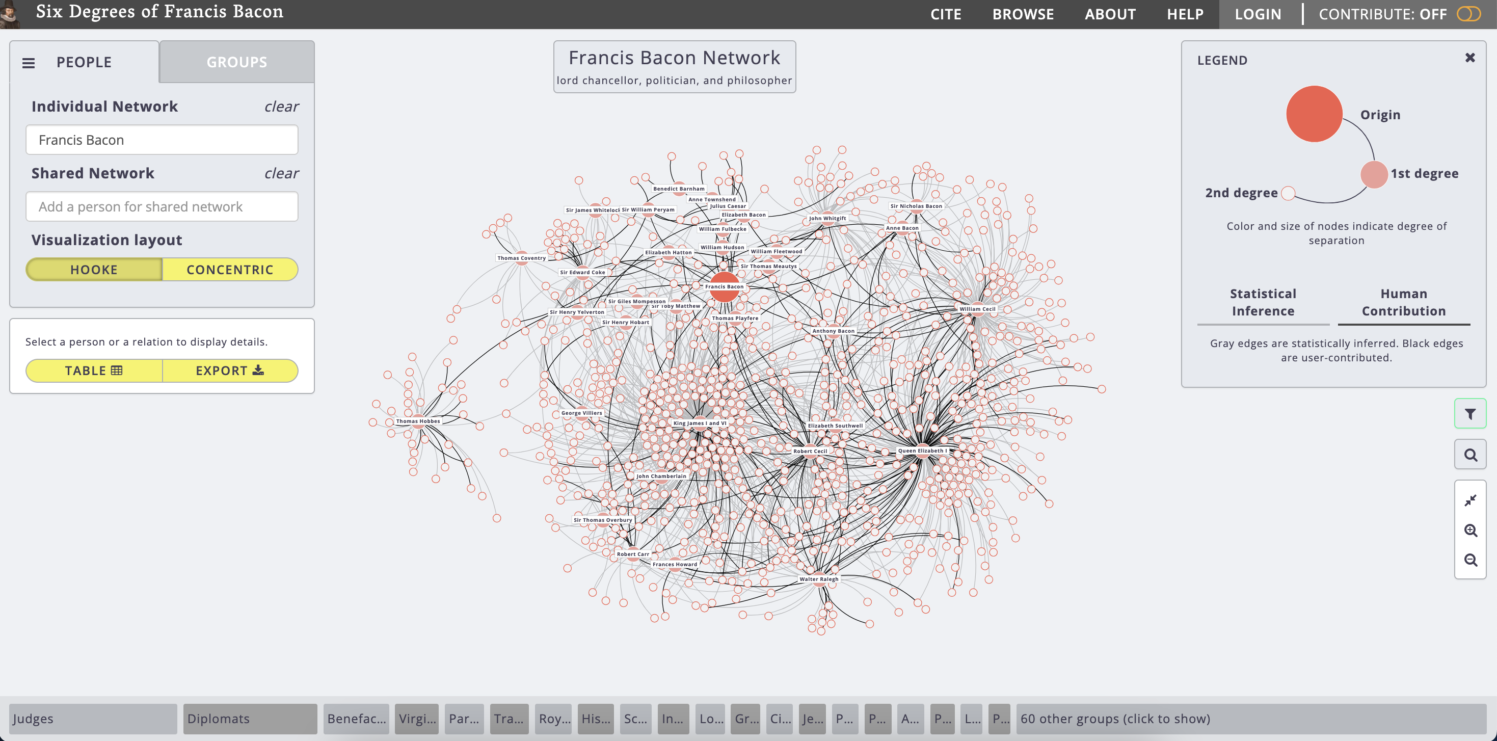 Screenshot showing the home page of Six Degrees of Kevin Bacon, a complex web of interpersonal connections